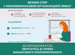 Решение спора с микрофинансовой организацией без суда
